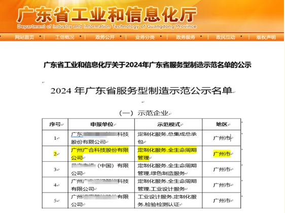 AG旗舰厅科技获评2024年“广东省效劳型制造树模企业”